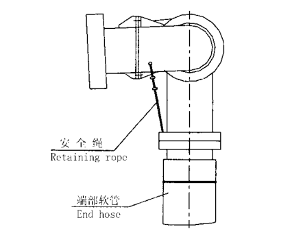 布料機(jī)軟管.png